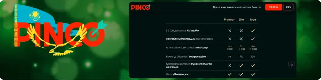 Adaldyq bağdarlaması Pinco
